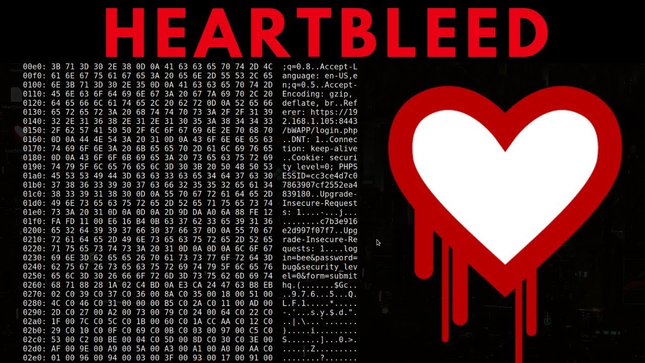 Heartbleed